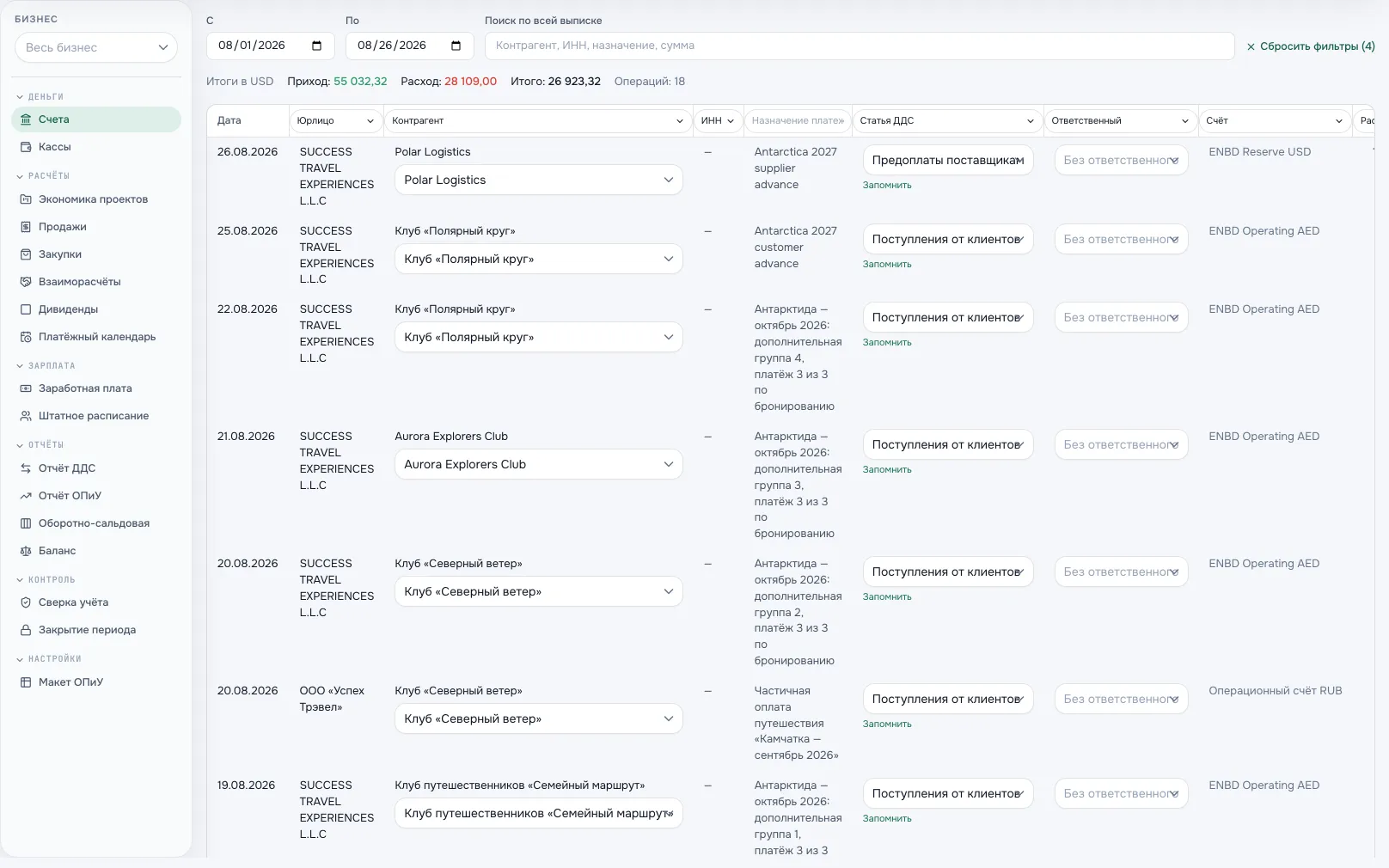 Банковские операции, разнесённые по статьям, с ответственным.
