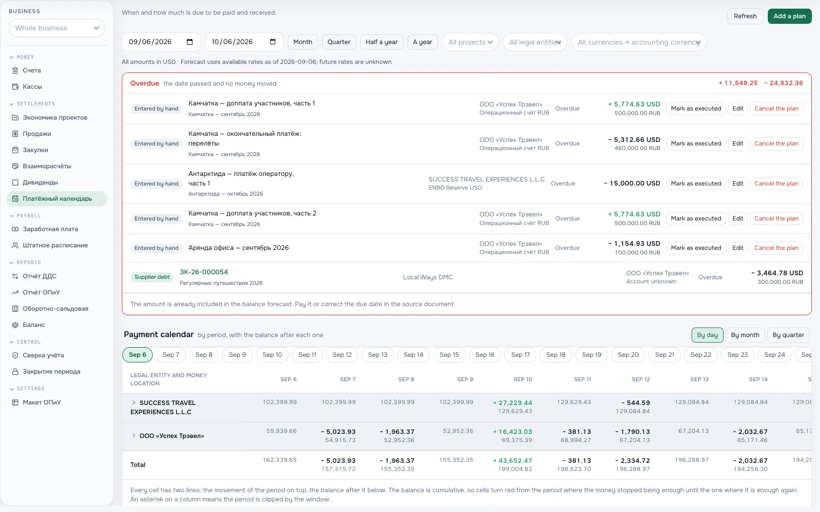 Payment calendar with daily balances and expected payments.