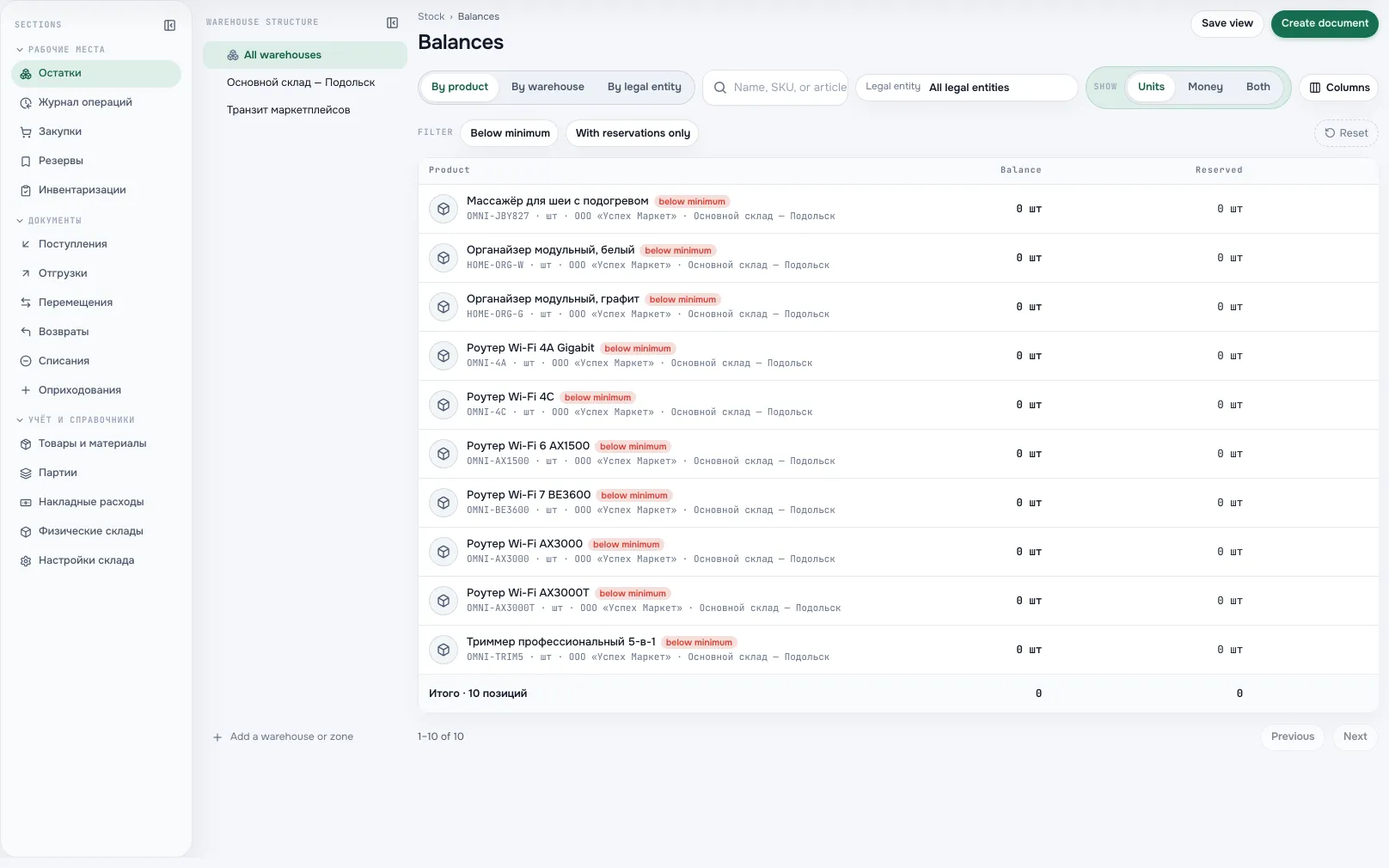 Stock workspace: on hand, reserved, available, expected and cost by product and warehouse.